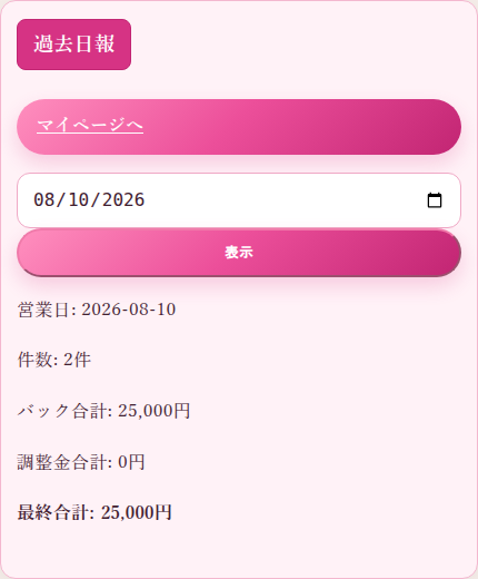キャスト専用アプリの過去日報画面。日付を指定して表示した営業日2026-08-10の件数2件、バック合計25,000円、調整金合計0円、最終合計25,000円が並んでいる