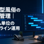 店舗型風俗のルーム単位タイムラインを確認する受付スタッフのイメージ