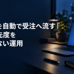 AI予約を自動で受注へ流す記事のアイキャッチ。夜のオフィスの机に置かれたノートパソコン