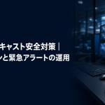 風俗店のキャスト安全対策を紹介する記事のアイキャッチ。監視モニターが並ぶ執務デスクに置かれた緊急通報ボタン