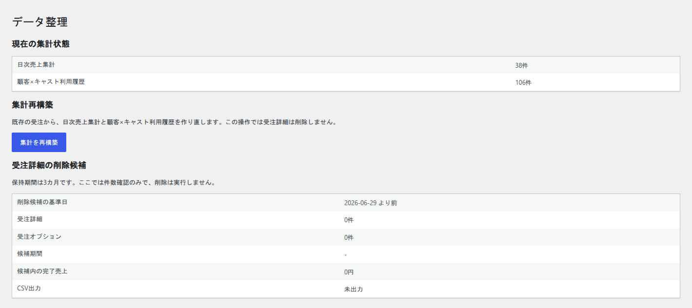 データ整理画面。日次売上集計38件と顧客×キャスト利用履歴106件の集計状態、集計を再構築するボタン、保持期間3カ月の削除候補として基準日2026-06-29より前の件数が並んでいる
