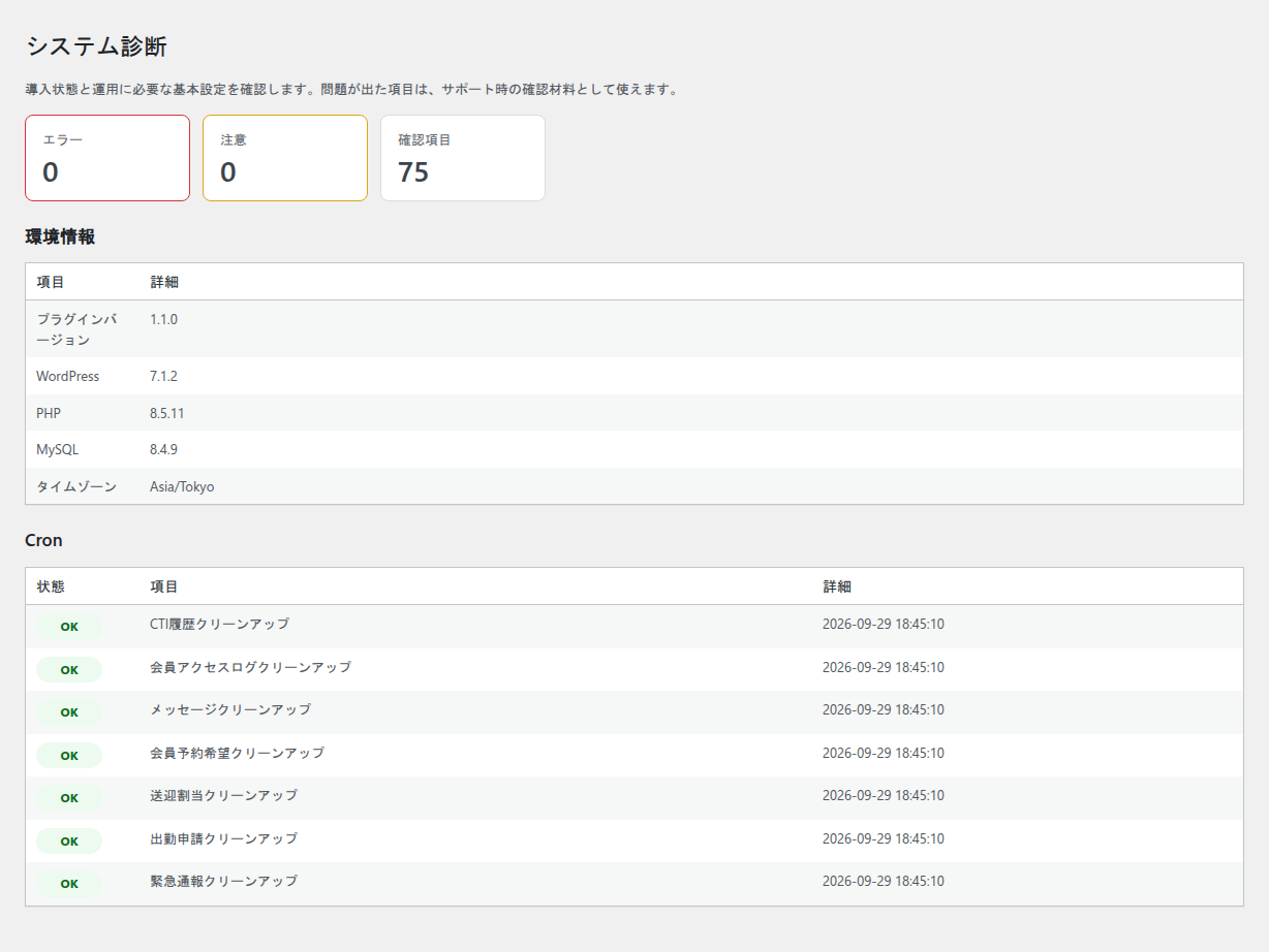 システム診断画面。エラー0件、注意0件、確認項目75件のカードと、プラグインバージョン・WordPress・PHP・MySQL・タイムゾーンの環境情報、7件の日次クリーンアップがすべてOKで次回実行時刻とともに並んでいる