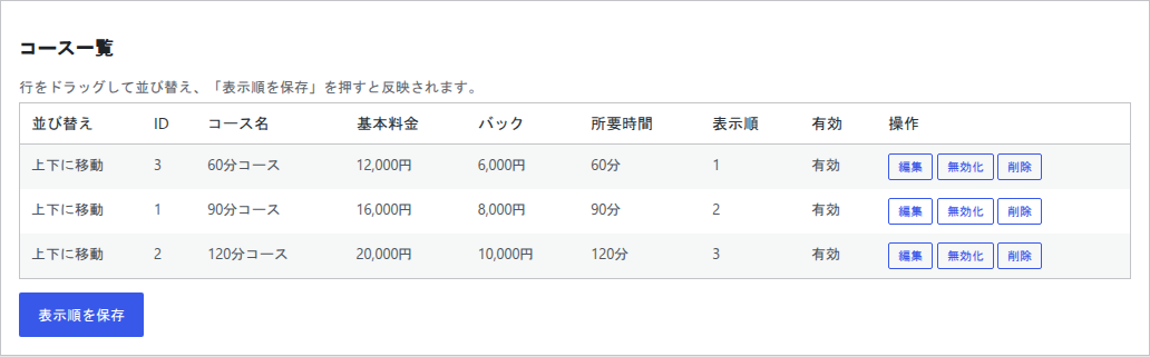 管理画面のコース一覧。60分コース12,000円、90分コース16,000円、120分コース20,000円が基本料金・バック・所要時間・表示順の列とともに並んでいる