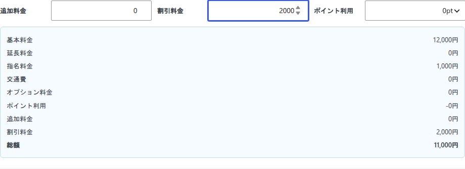 受注フォームの金額内訳。割引料金の入力欄に2000と入れた状態で、基本料金12,000円・指名料金1,000円・割引料金2,000円が並び、総額が11,000円と表示されている