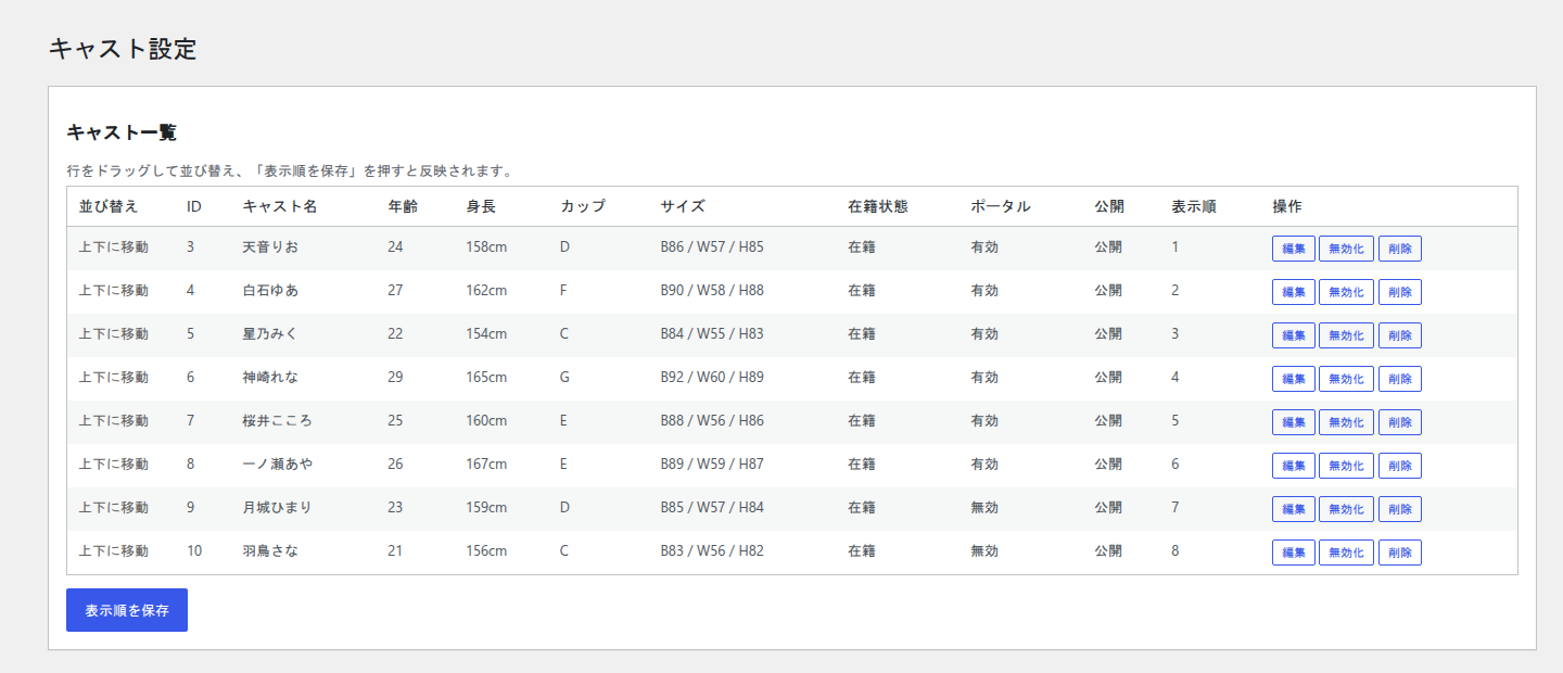 キャスト設定のキャスト一覧。8人分のキャスト名、年齢、身長、サイズと、在籍状態、ポータルの有効・無効、公開状態、表示順が並び、下に表示順を保存するボタンがある
